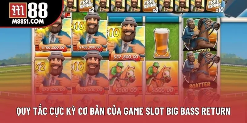 Quy tắc cực kỳ cơ bản của game slot Big Bass Return Quy tắc cực kỳ cơ bản của game slot Big Bass Return