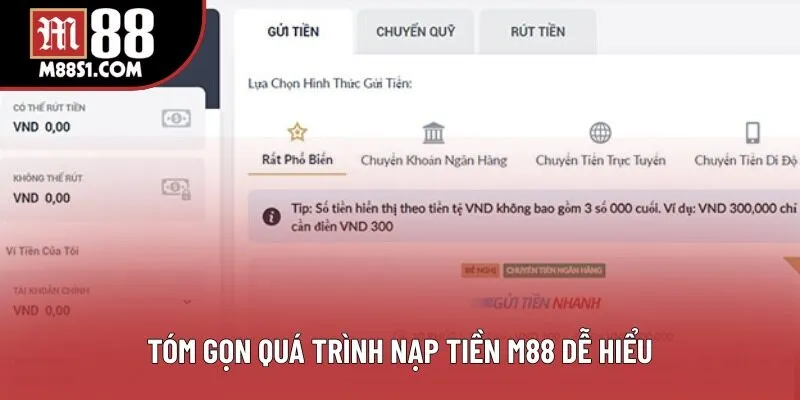 Tóm gọn quá trình nạp tiền M88 dễ hiểu